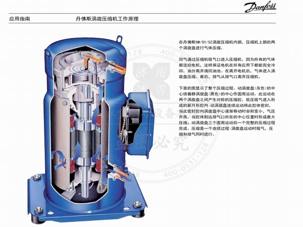 丹佛斯百福马涡旋压缩机SM、SY系列压缩机(R22)电子样本样册资料PDF下载地址