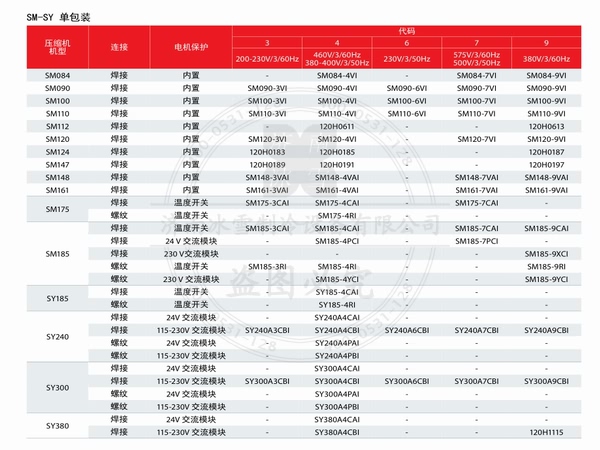 百福马压缩机SM、SY系列电子样本PDF下载