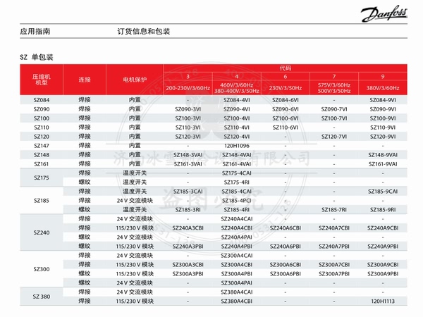 百福马SZ系列压缩机电子样本PDF下载资料